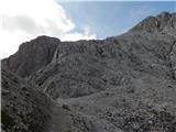 Piano Fiscalino / Fischleinboden - Croda Rossa di Sesto